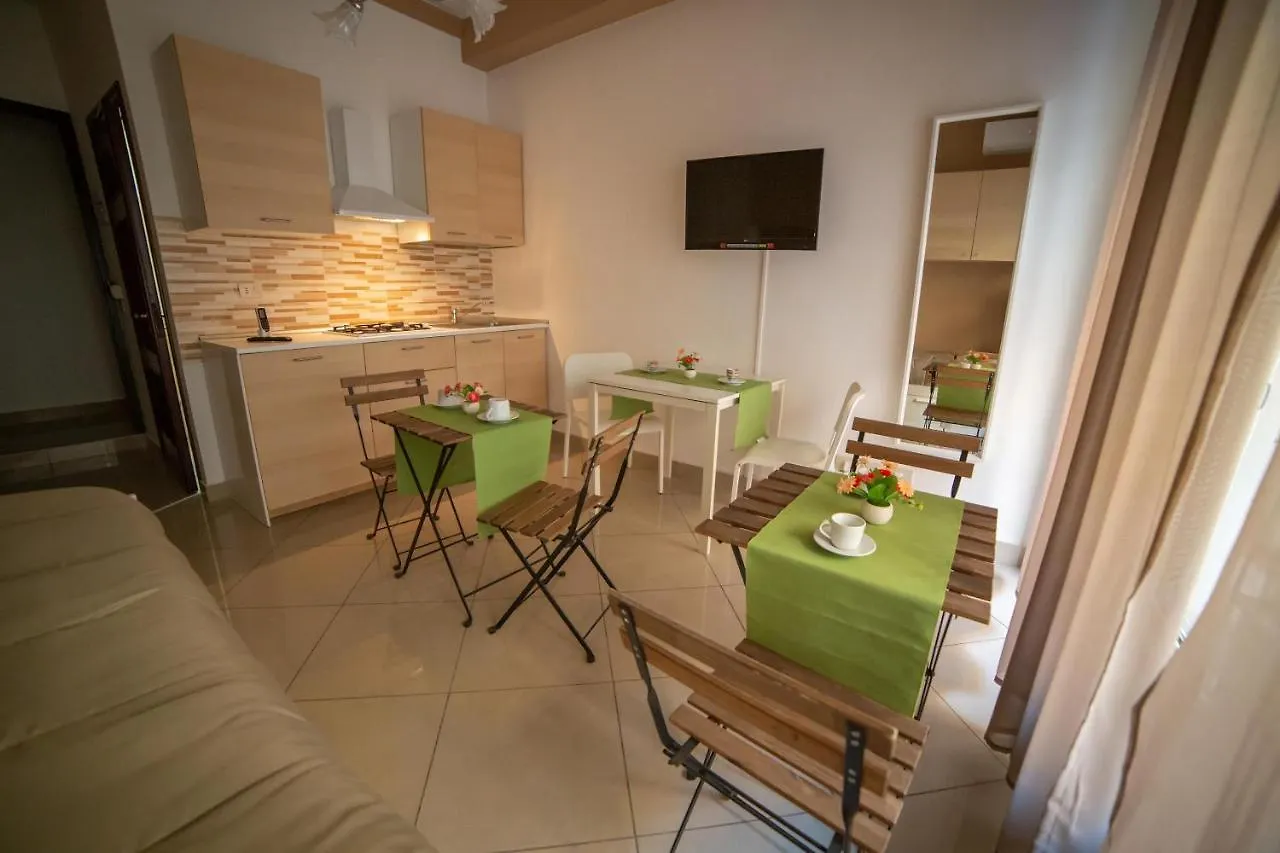 Residence Stesicoro CTA